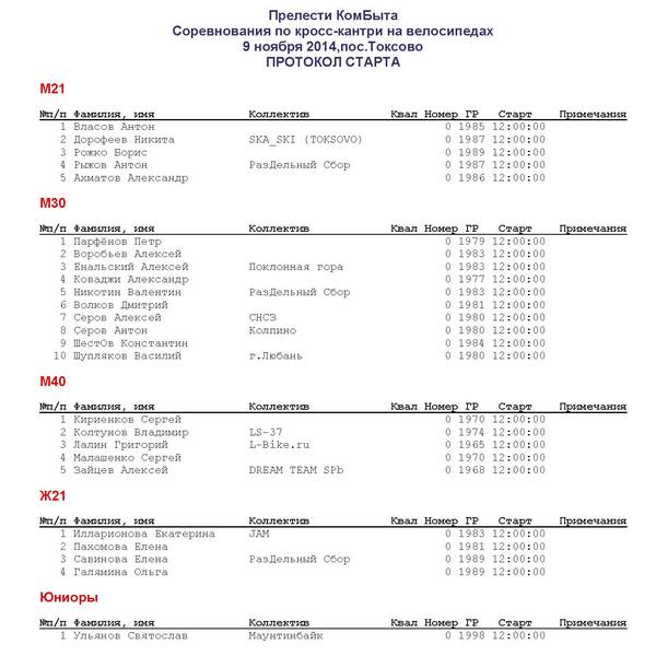 StartList.jpg