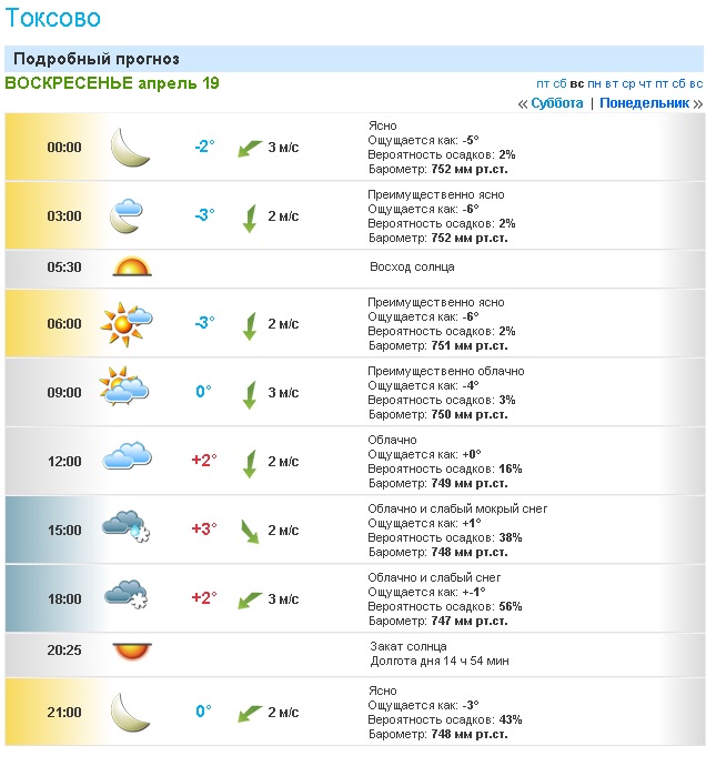 погода 19.jpg