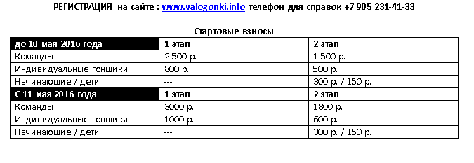 vznosy.png