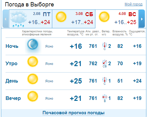 Vyborg.png