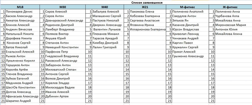 СПИСОК.jpg