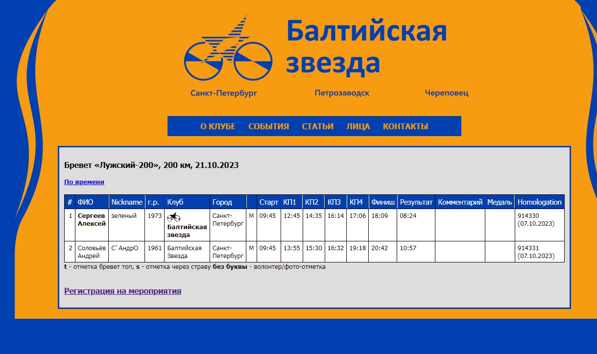 Лужский..jpg