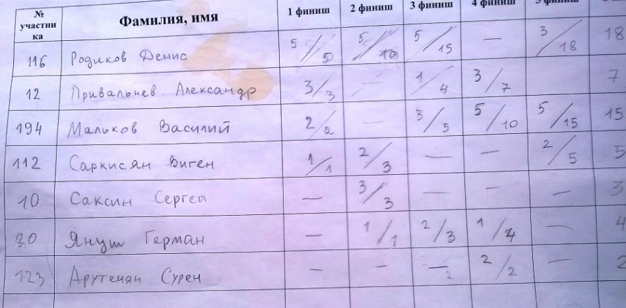 WP_20140504_001 - копия.jpg